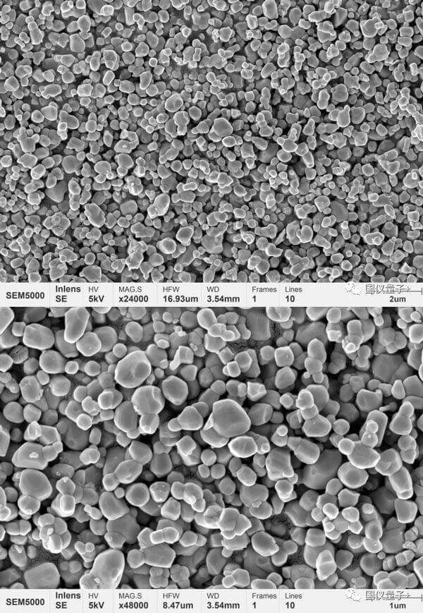 Figura 2 Morfología microscópica del polvo cerámico de titanato de bario.