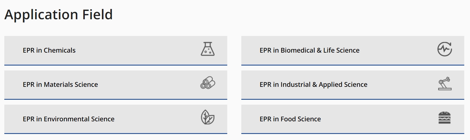 Campos de aplicación EPR