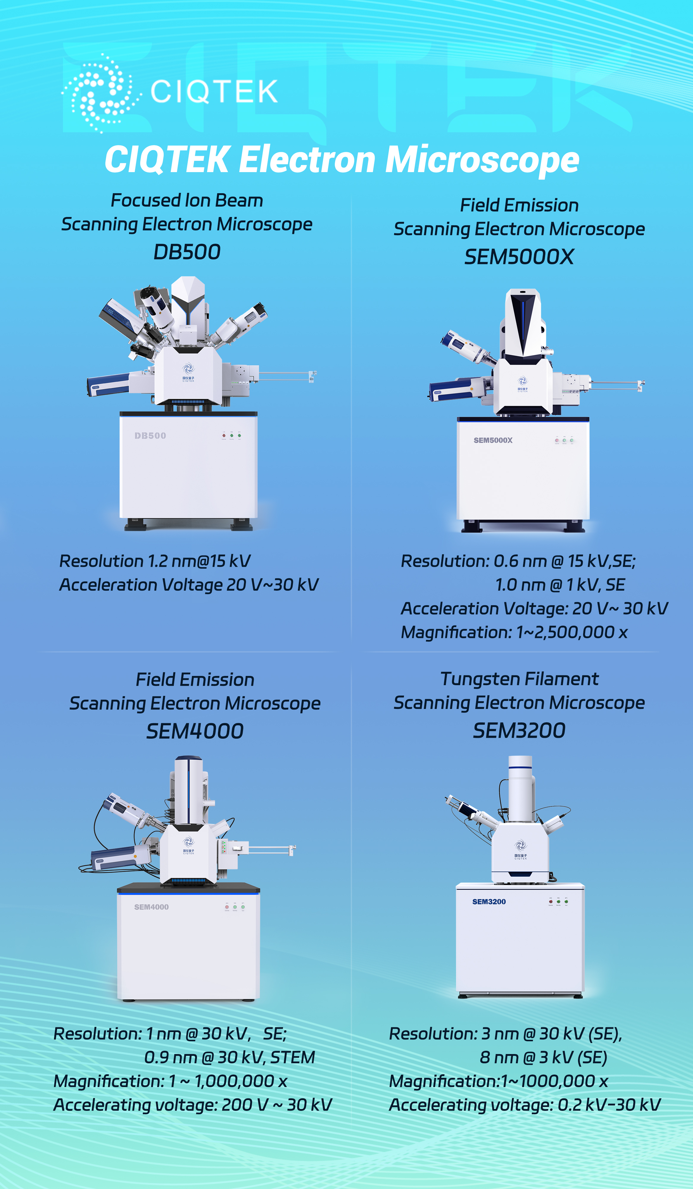 Microscopio electrónico de barrido con filamento de tungsteno CIQTEK