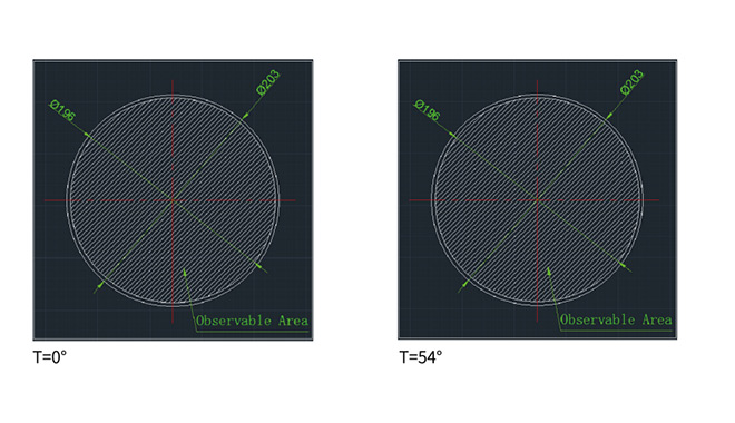 CIQTEK lanza una solución de doble haz para obleas de 8 pulgadas para observación a tamaño real, corte de precisión y procesamiento integral.