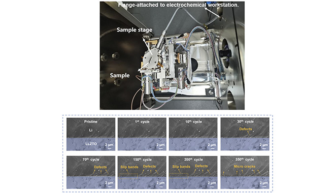CIQTEK lanza una solución de pruebas mecánicas in situ: una plataforma abierta de I+D para la investigación en múltiples escenarios.