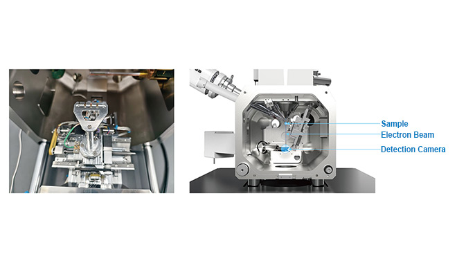 CIQTEK presenta la solución 4D-STEM para microscopía electrónica avanzada